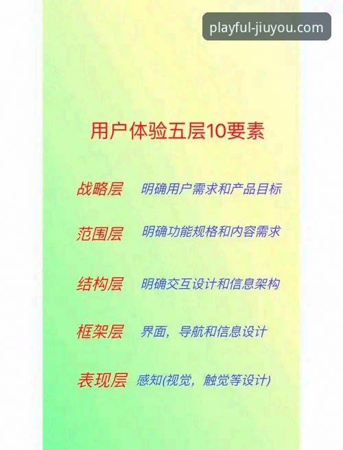 九游平台独家游戏生态深度剖析：从内容独占到用户体验的全面解析